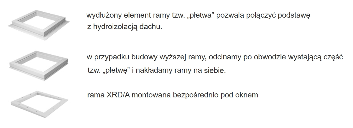 Rama FAKRO XRD
